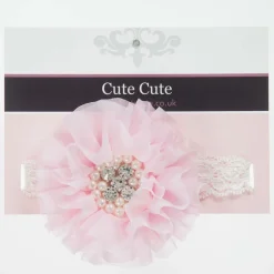 Cute Cute Pink Chiffon Flower Headband Sale