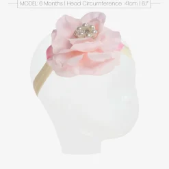 Cute Cute Pink Silk Rose with Diamanté & Pearl Headband Discount
